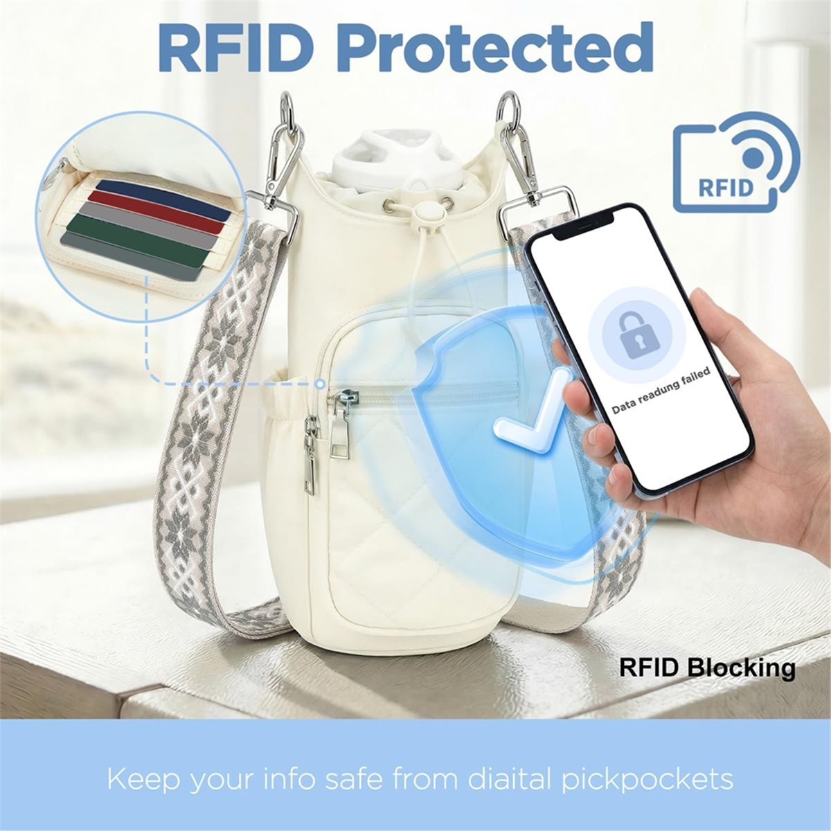 PHONE&GEAR Crossbody Water Bot - Women Bags Manufacturer 评论和价格